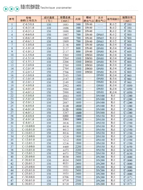 煙臺興隆儲氣罐參數
